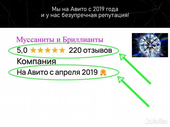 Женственный розовый муассанит