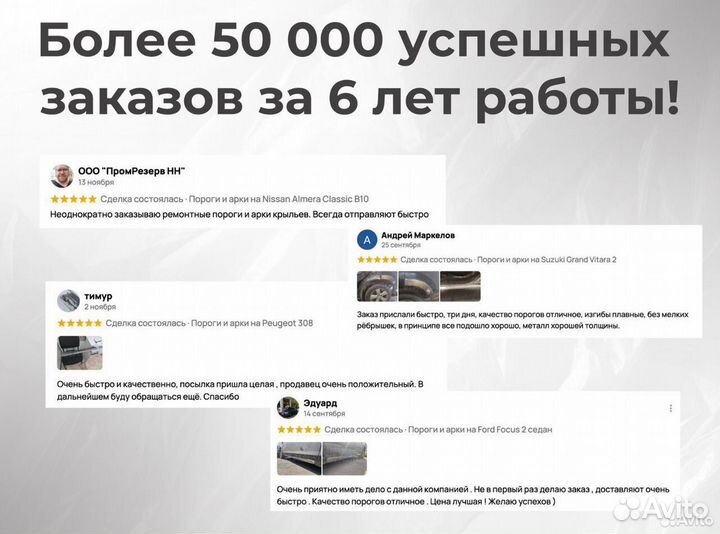 Ремонтные пороги и арки для Nissan Мантурово