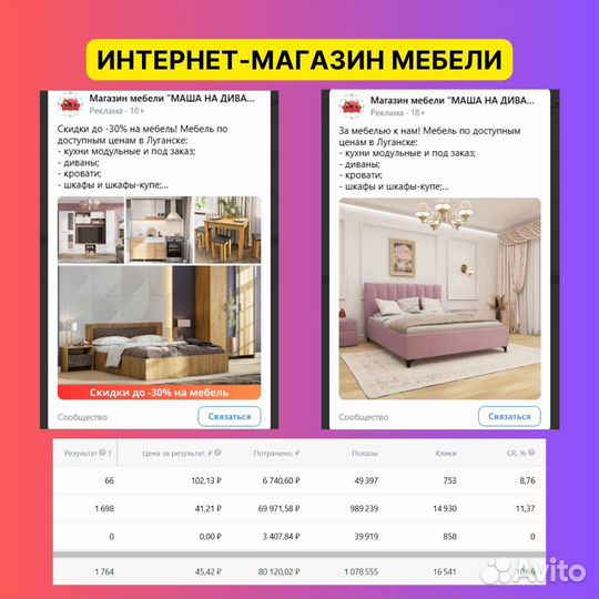 Маркетолог / реклама / продвижение в Терек