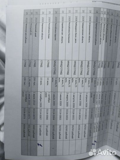 Обмен монет