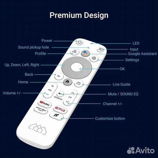 Тв приставка на андроид homatics Box R Lite 4K