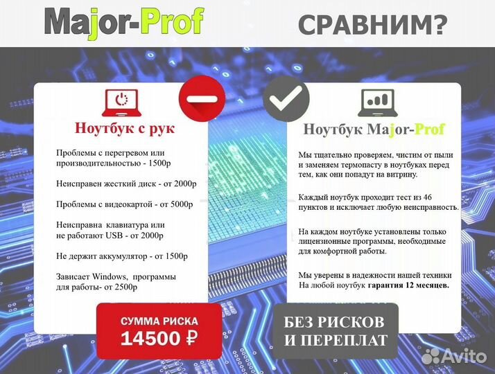 Ноутбук для работы игр учебы i5 4 ядра гарантия 1