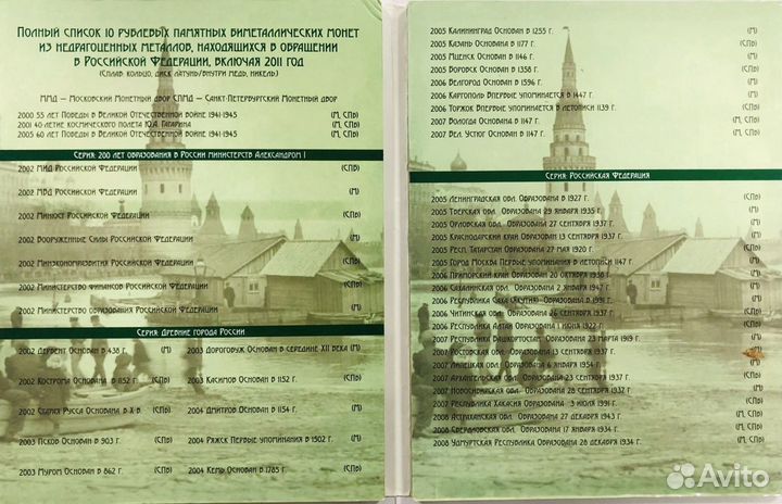 Набор биметаллических монет 97 штук