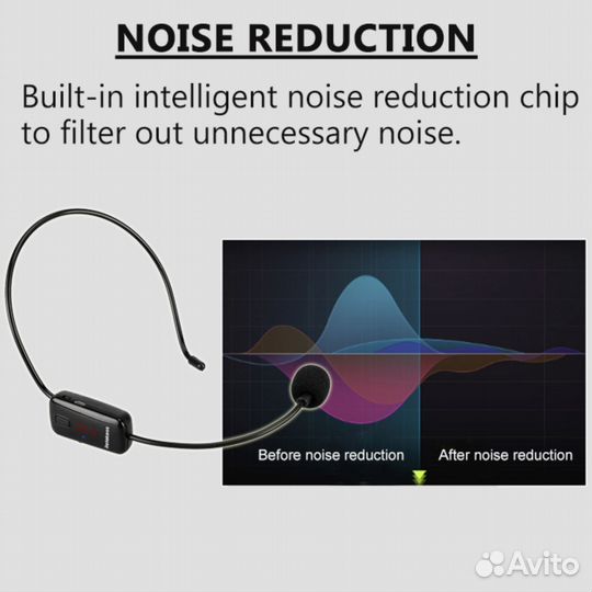 Радио Микрофон FM 87-108 мгц для ведущего, гида