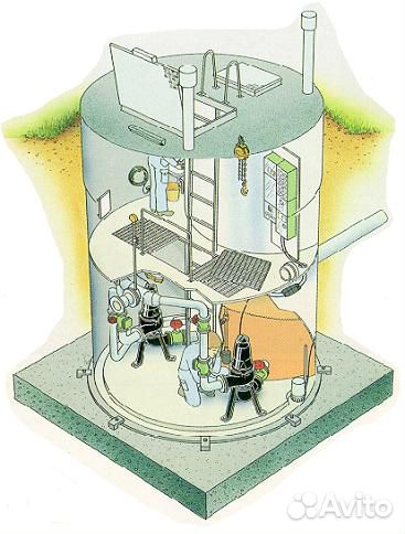 Прочистка канализации электромеханическая