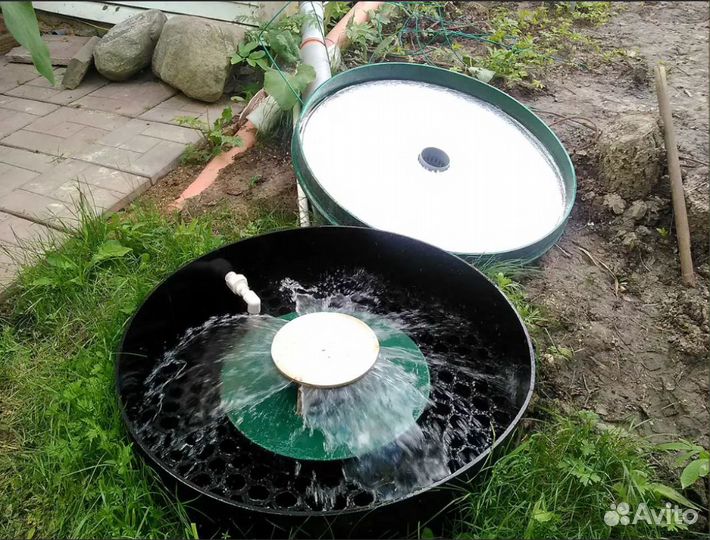 Септик под ключ Евролос: подбор, монтаж, сервис