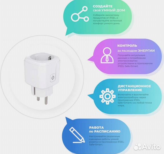 Умная смарт розетка Wi Fi