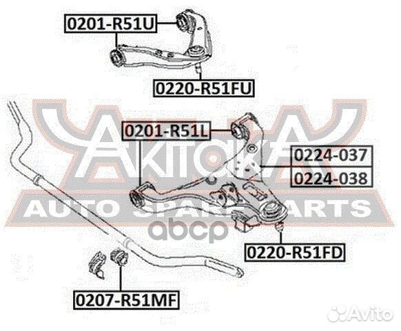 Несущий / направляющий шарнир 0220R51FD asva