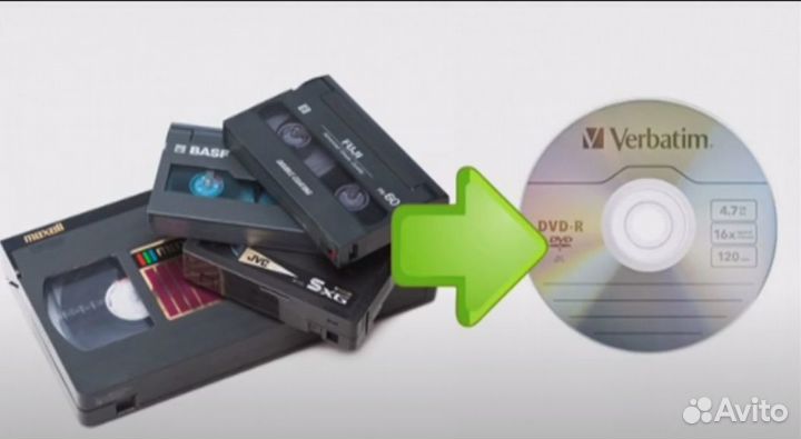 Оцифровка любыx видеокассет, двд, сд диск