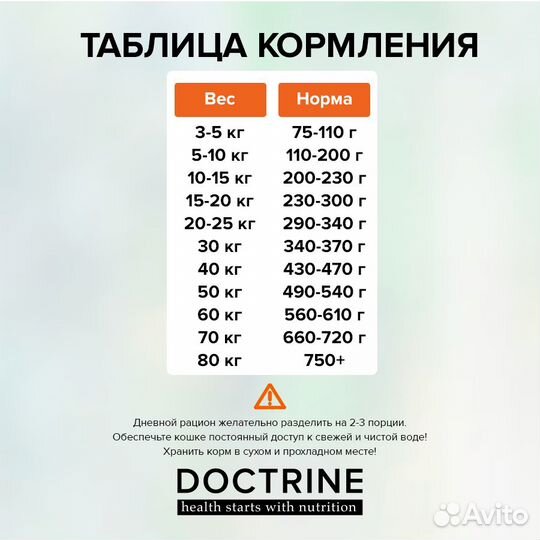 Doctrine для собак, с индейкой, 18 кг