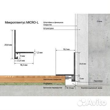 Laconistiq Micro L Серебряный анод. 2450х25.8х16.2