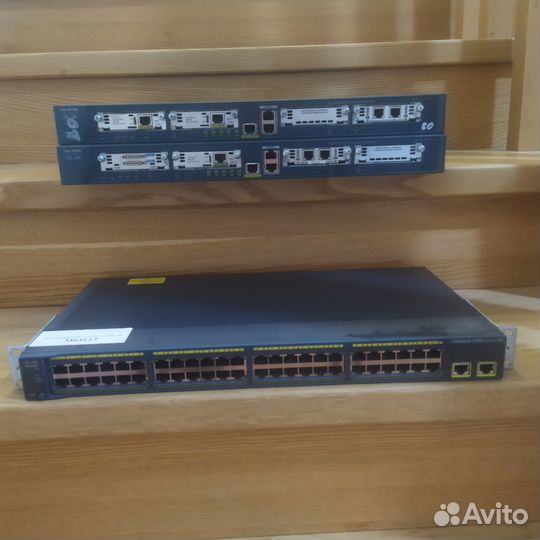 Сетевое оборудование Cisco
