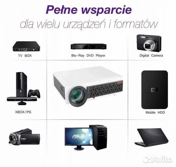 HD проектор LED-96+ 3D / Android / WI-FI / TV