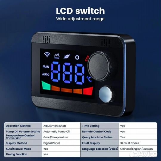 Обогреватель для гаража и не только