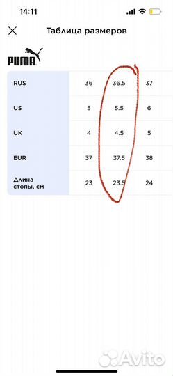 Кроссовки puma 36 37