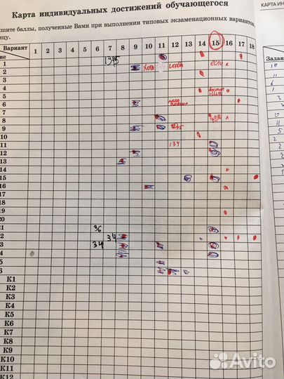Цыбулько егэ 2022 Русский язык