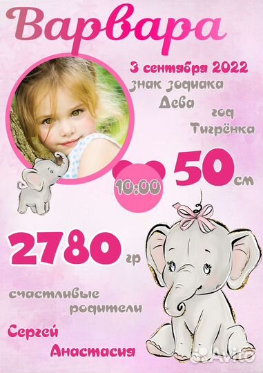 Детские метрики/ карточки «Love is.”/магнит с фото