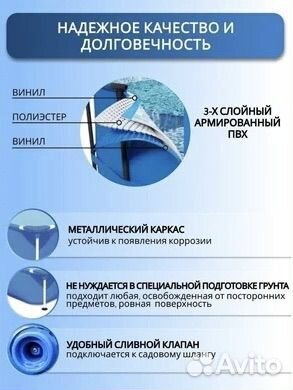 Новый каркасный бассейн Bestway 221х150х43 см