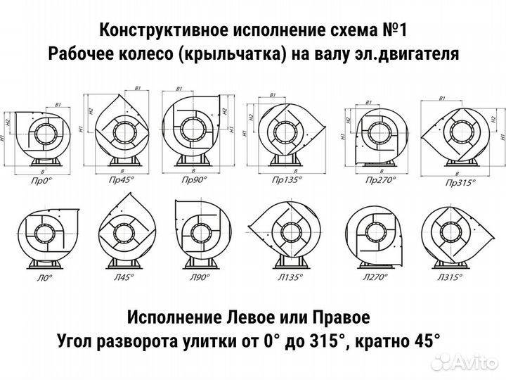 Вентилятор пылевой вцп 7-40 улитка 380В