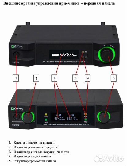 Радиосистема ECO by volta U-2X (490.21/629.40)