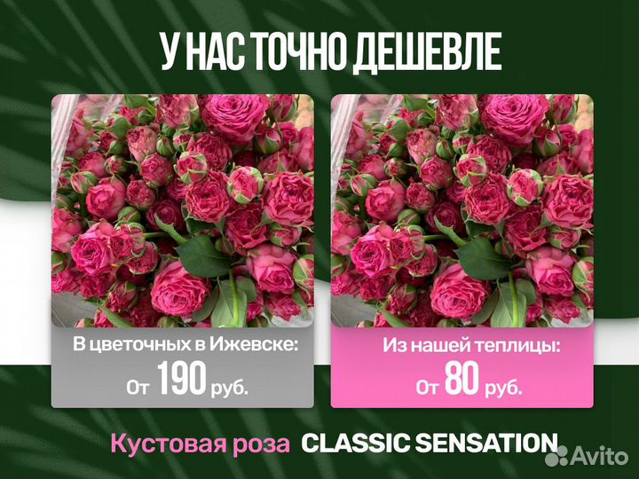 Букет из кустовых роз