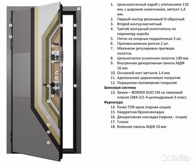 Входные металлические двери