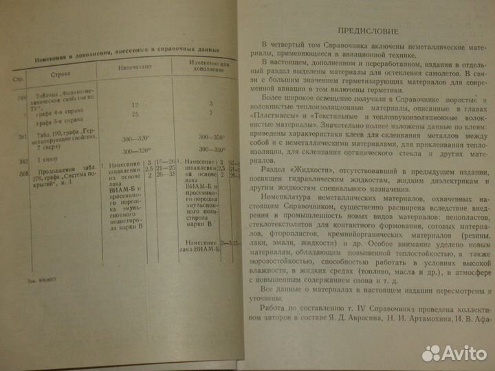 Справочник по авиационным материалам