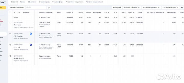 Сайты, реклама, маркетинг. Обучение