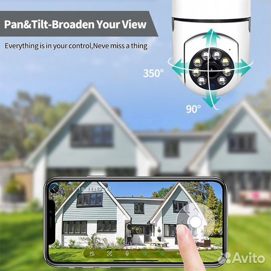 Камера наблюдения