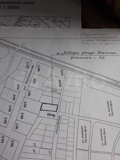 Участок 7,5 га (СНТ, ДНП)