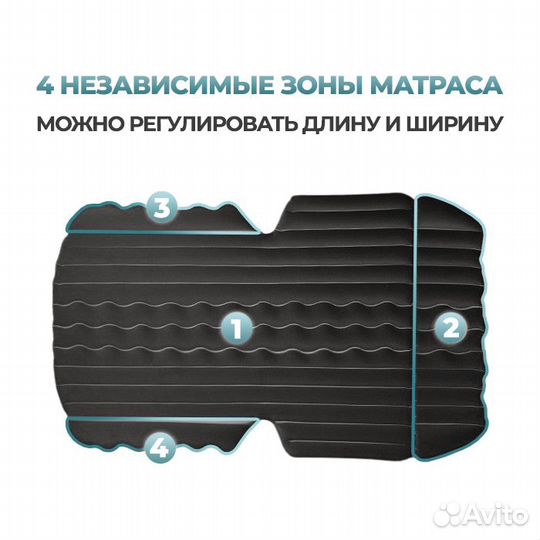 Надувной матрас в машину в багажник авто кровать