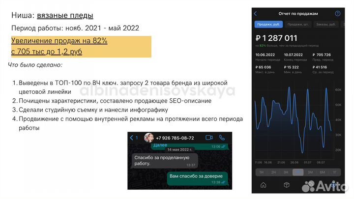 Менеджер по продвижению брендов на маркетплейсах