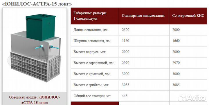 Септик Юнилос Астра 15 лонг самотечная с доставкой