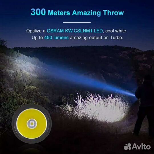 Фонарь Lumintop GT nano титан