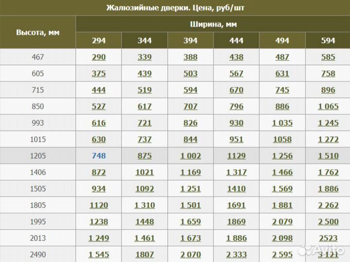 Дверка жалюзийная 1 шт 993x594 мм из сосны Экстра
