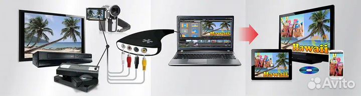 Dazzle DVD Recorder HD