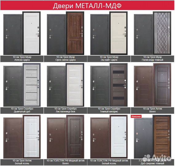 Двери входные стальные