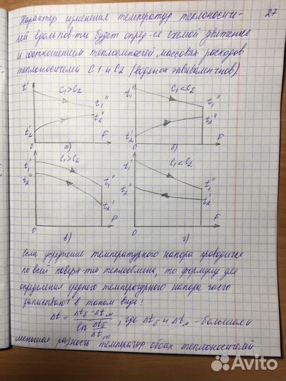 Перепишу лекции, конспекты. Оформлю реферат