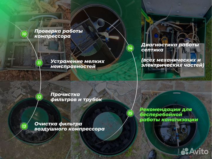 Септик под ключ. Топос и др. бренды. Рассрочка