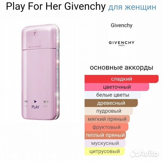 Givenchy Play for her тестер duty free 35мл