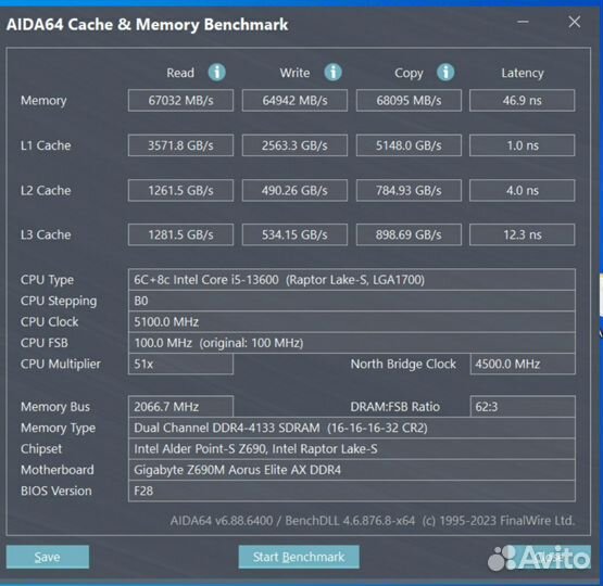 G.Skill DDR4 4000, 16GBx4 (64GB)