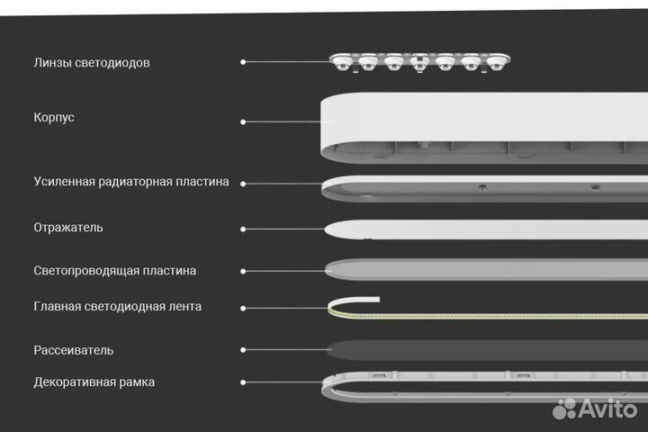Умный Светильник подвесной Xiaomi wifi
