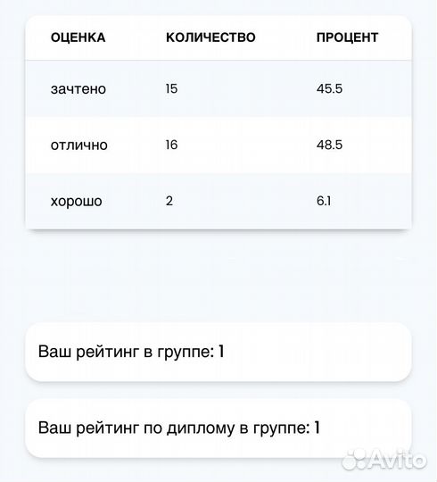 Репетитор по английскому языку