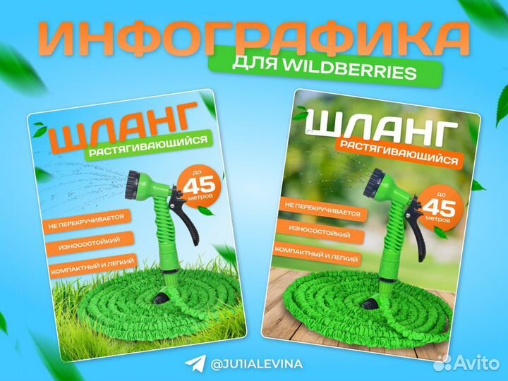 Инфографика для маркетплейсов