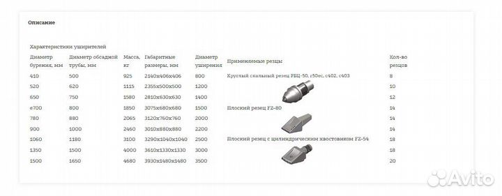 Скальный уширитель основания 1060-3000 мм-1500