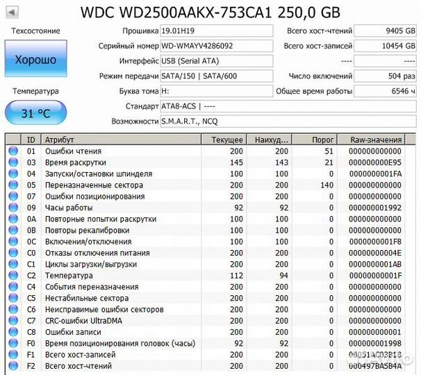Жёсткий диск Western Digital 250 Gb 3.5