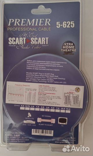 Кабель соединительный premier scart-scart 3 m