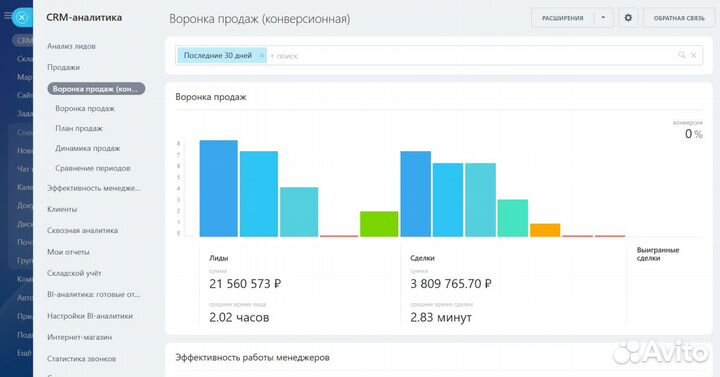 Настройка Битрикс24, внедрение, интеграция CRM