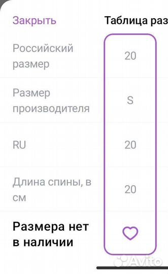 Одежда для маленьких собак