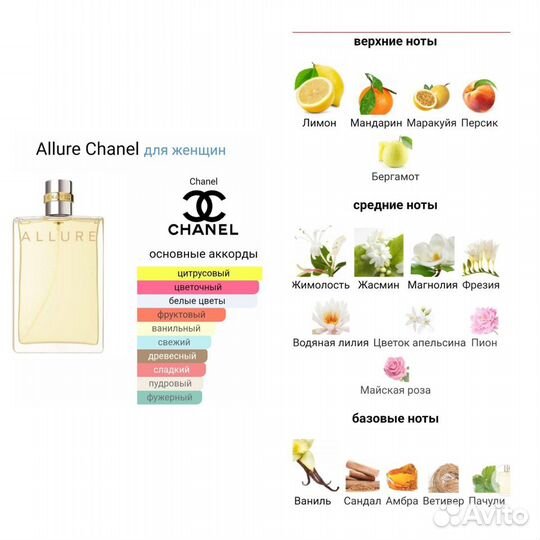 Chanel allure. отливанты